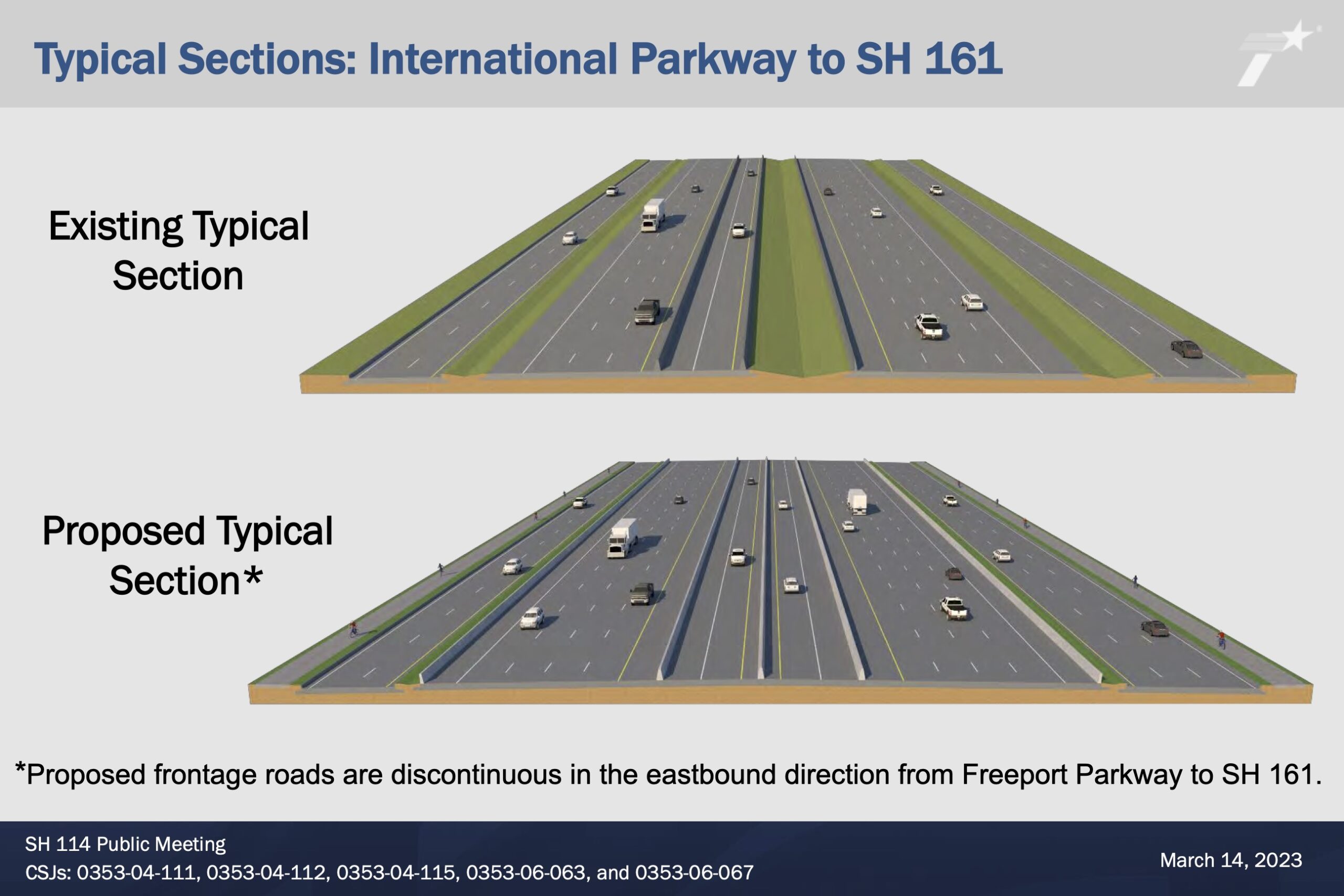 SH 114 - $1.6B Major Freeway - LTRA