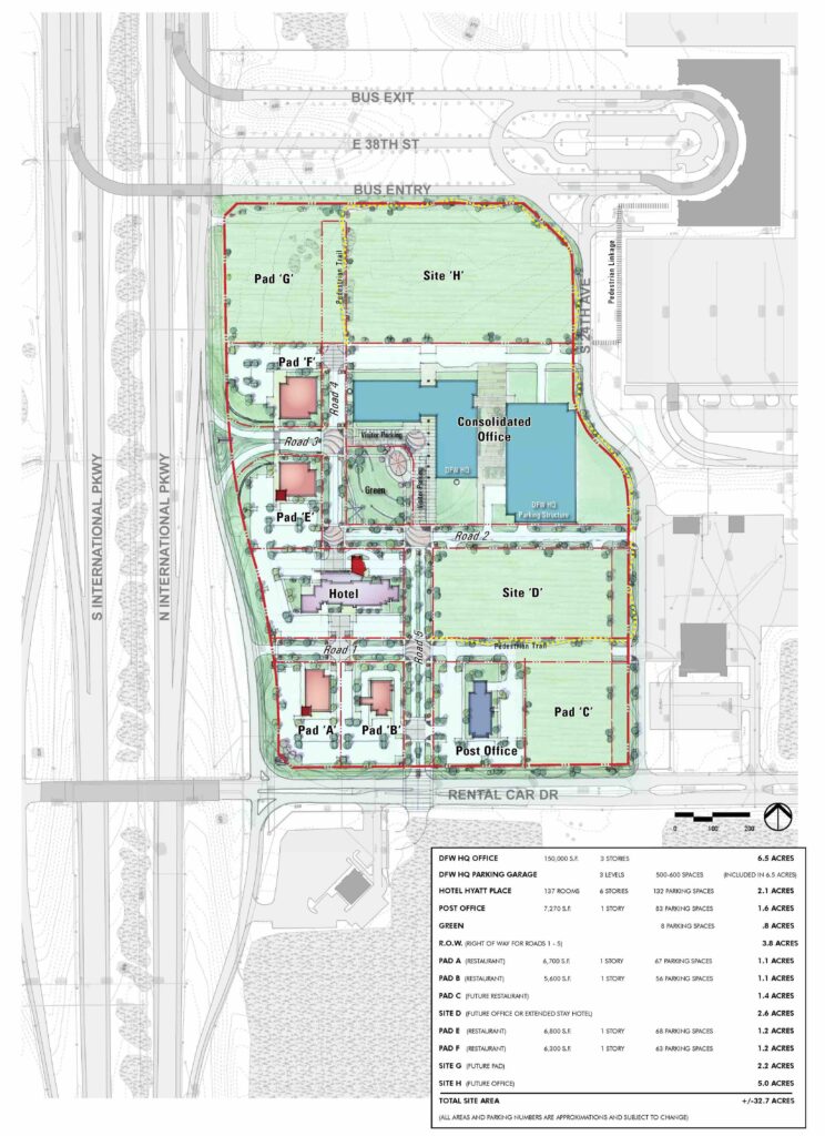 Southgate Plaza - $152M - Commercial Development | LTRA Engineering